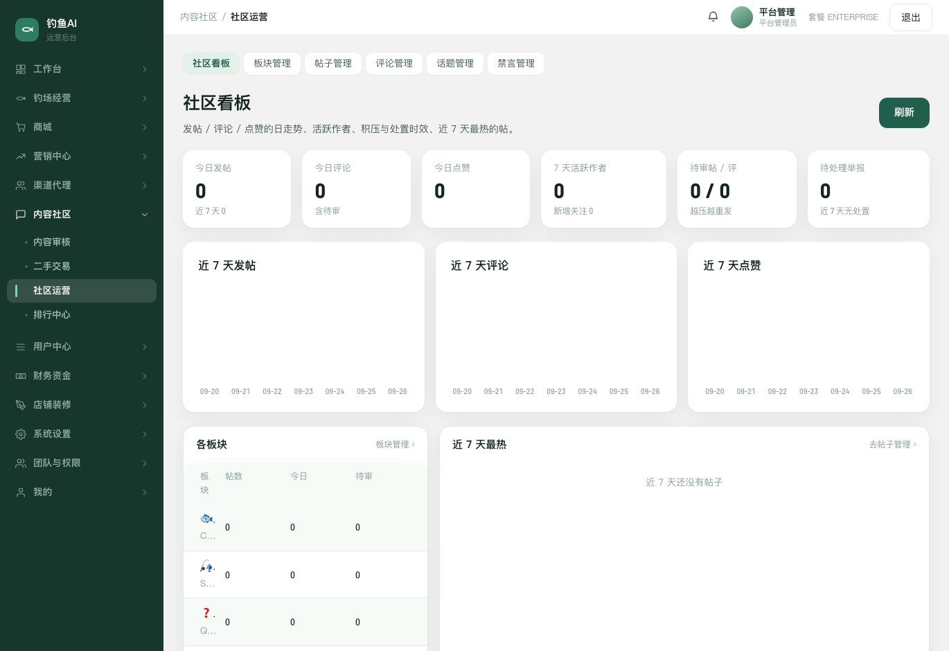 社区看板截图