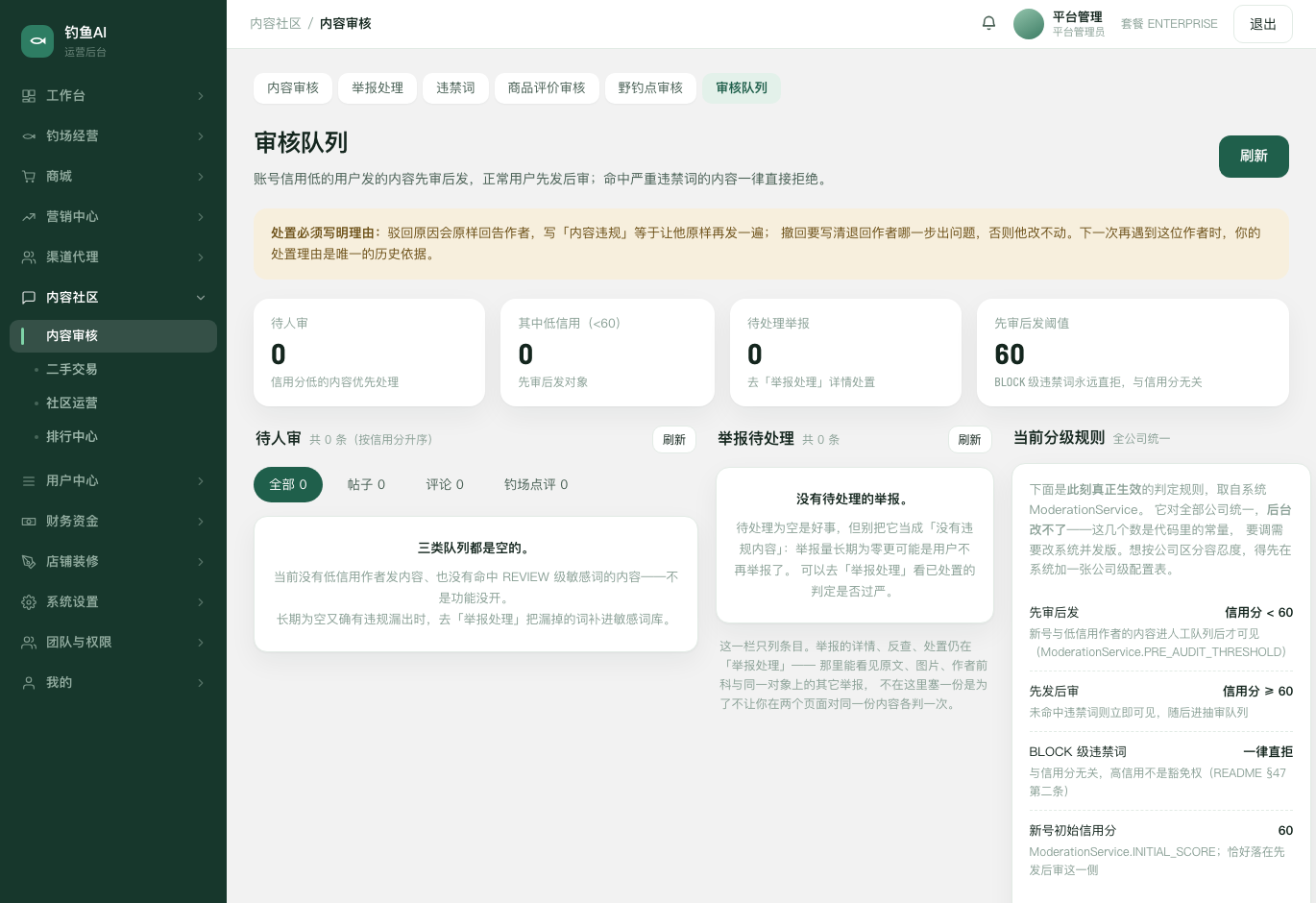 审核队列截图